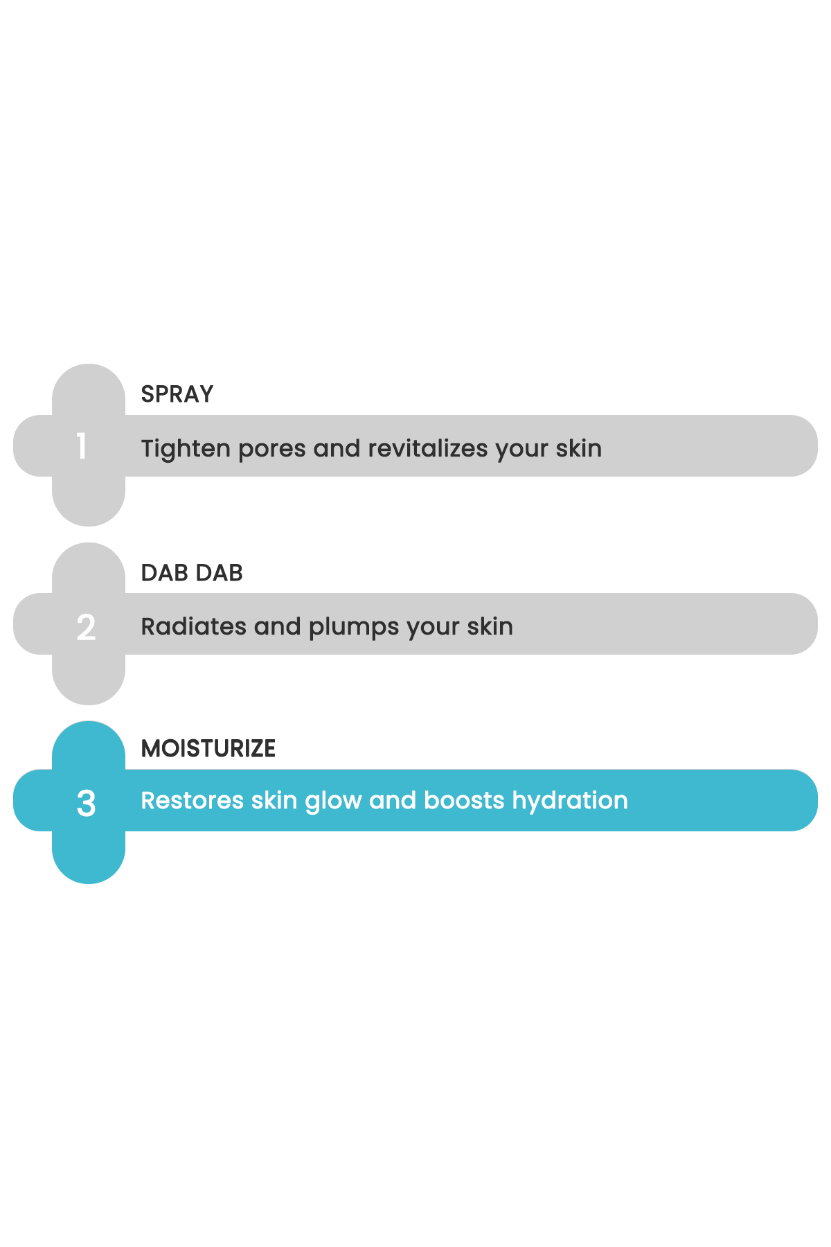 Dry skin combo - toner , serum, moisturizer