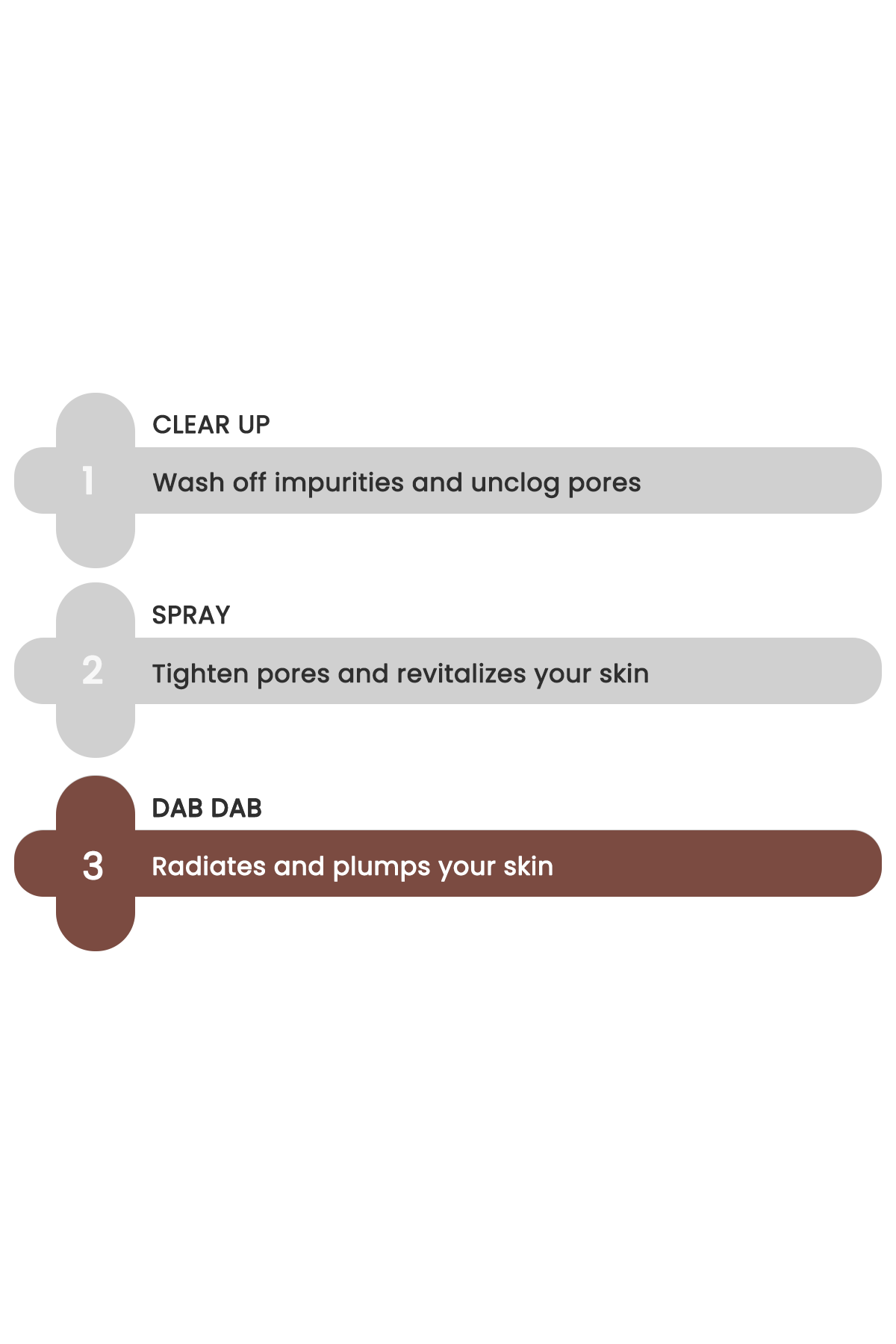 Oily skin combo - face wash, toner, serum