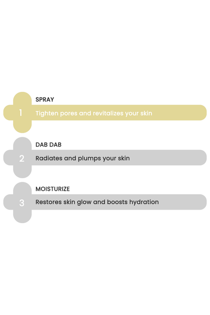 Dry skin combo - toner , serum, moisturizer